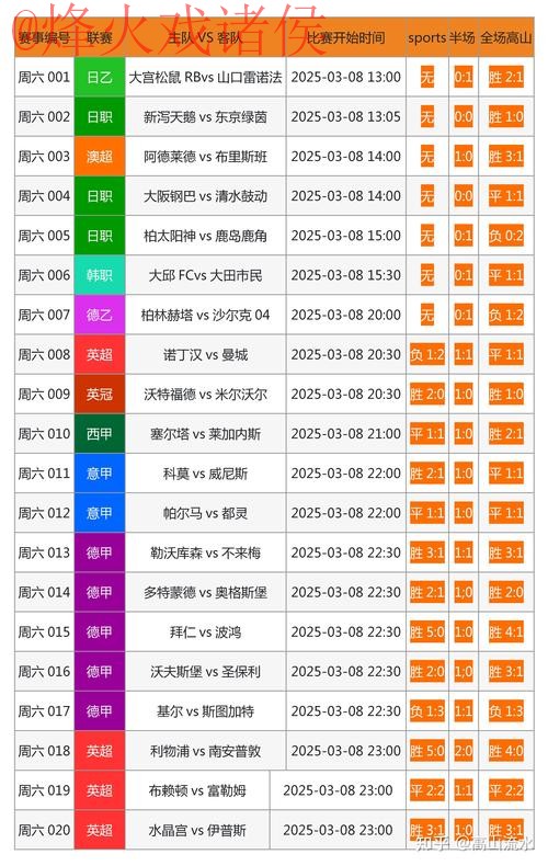 世界杯买球哪个好最新网址 世界杯买球哪个好最新网址