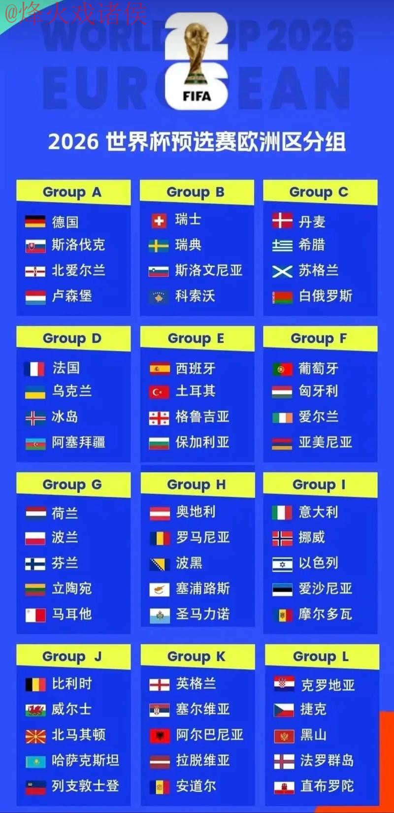 2026世界杯外围开户入口地址 2026世界杯外围开户入口地址