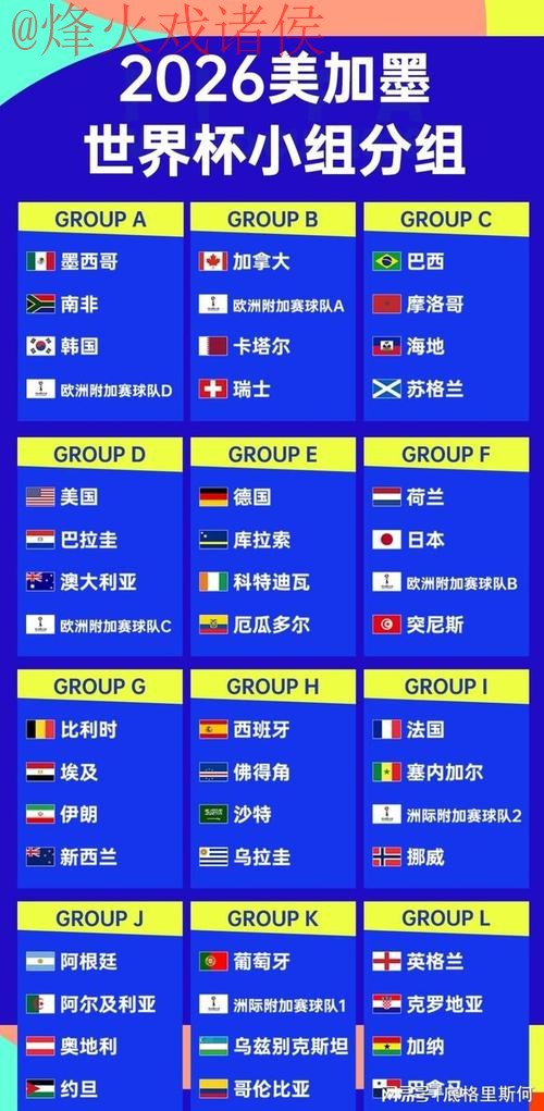 世界杯比分稳定