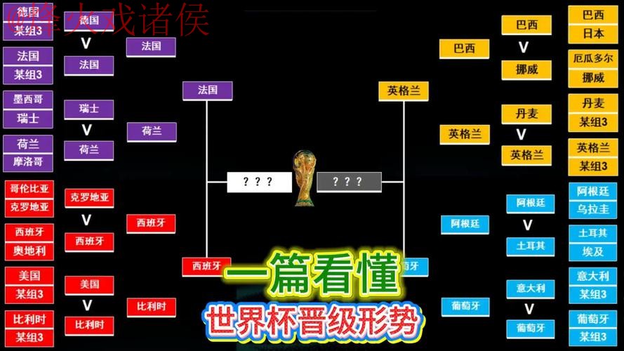 世界杯外围技巧最佳