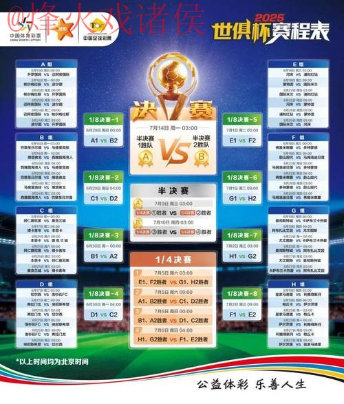 世界杯竞猜教程全站