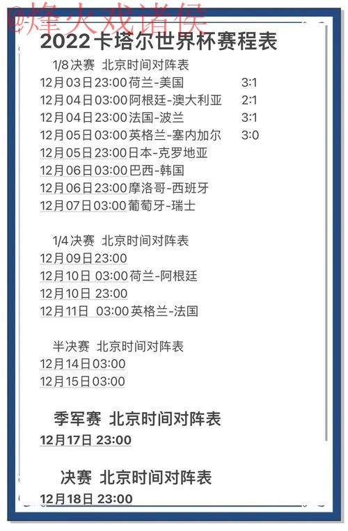 世界杯比分推荐热门