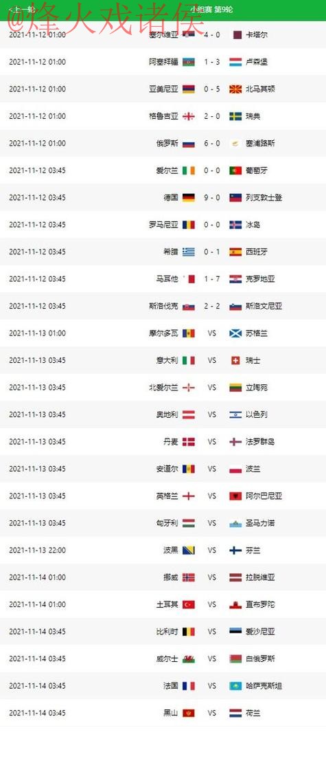 世界杯比分推荐热门