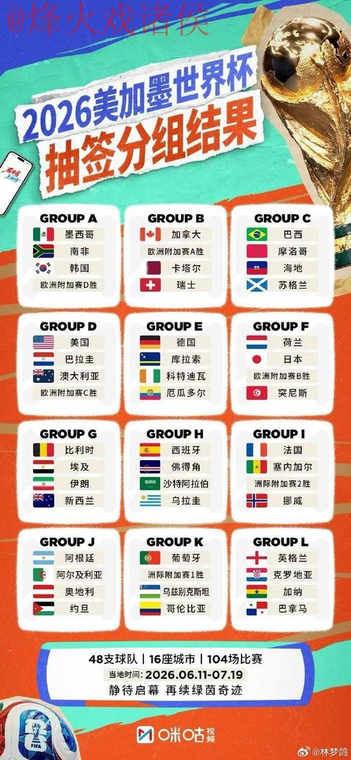 世界杯外围哪个好全站