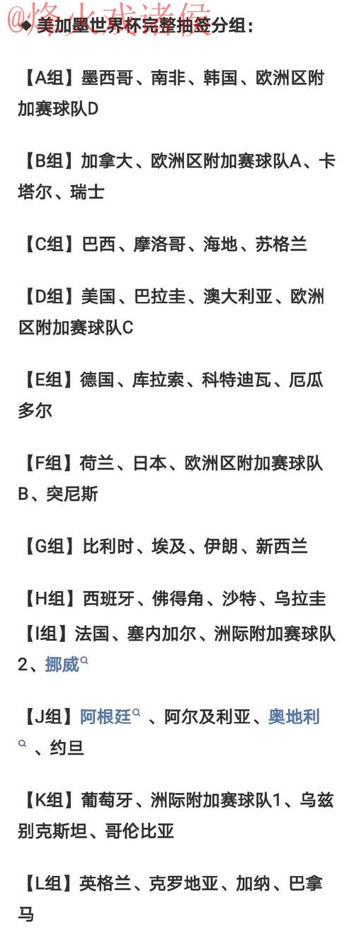 2026世界杯比分正规官方 2026世界杯比分正规官方