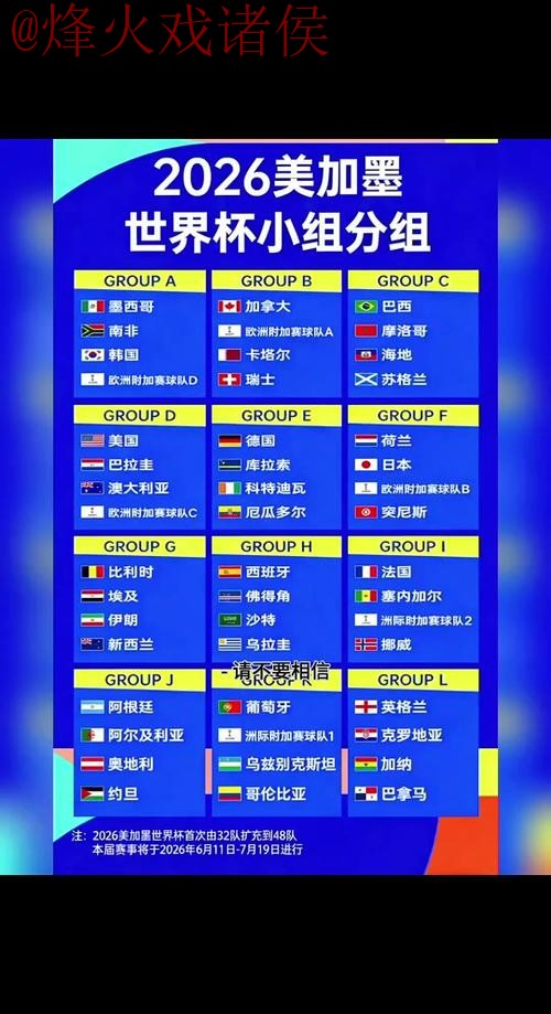 2026世界杯外围哪个好热门 2026世界杯外围哪个好热门