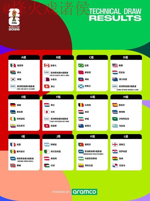 2026世界杯盘口高清最新网址 2026世界杯盘口高清最新网址